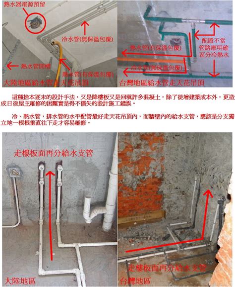 大樓水管顏色|隱藏在壁內的水管與用水安全息息相關，該如何分辨水。